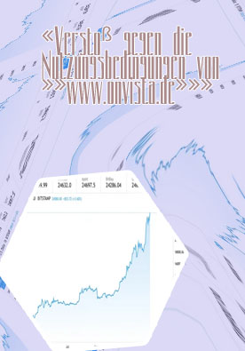 Bitcoin cena v eur