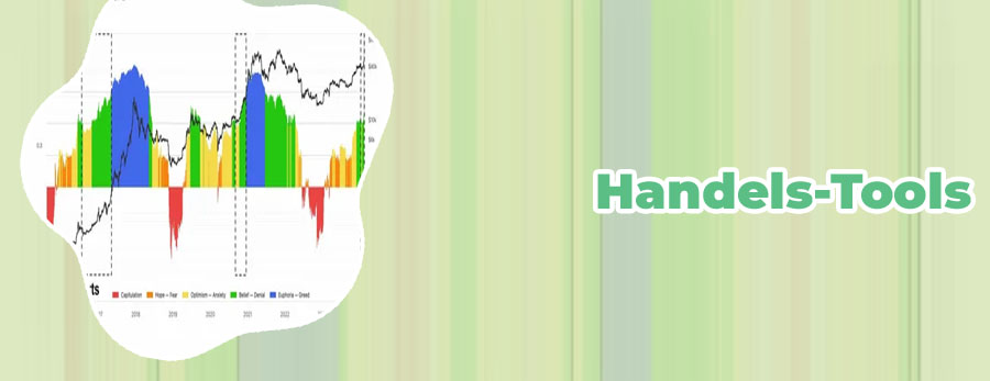 Bitcoin chart analysis tool