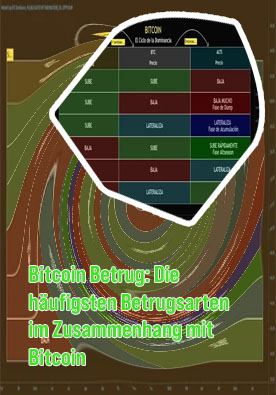 Malware bitcoin