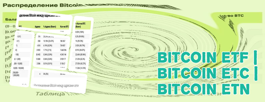 Wie viel kostet momentan ein bitcoin